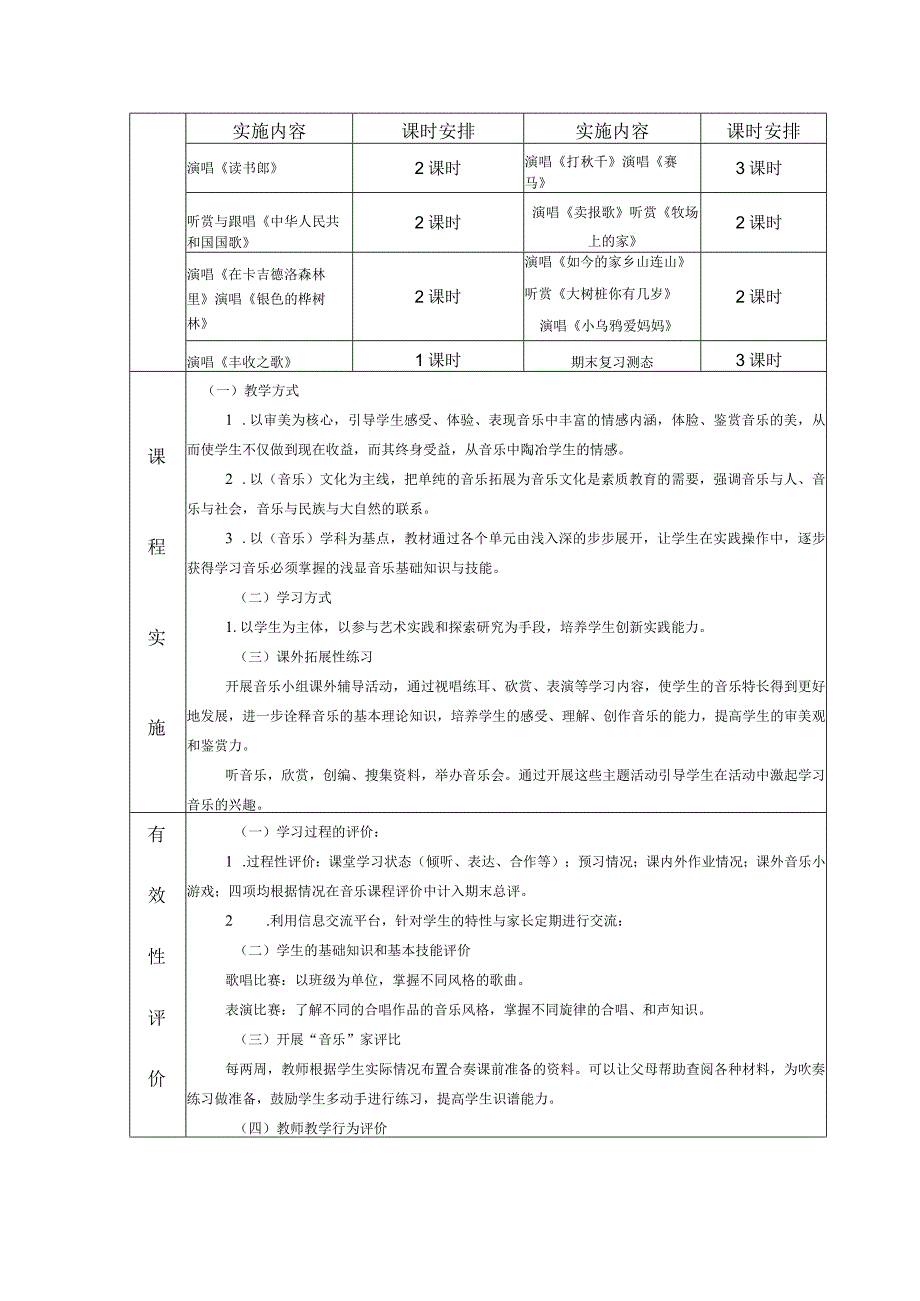 小学三年级上册音乐课程纲要.docx_第2页