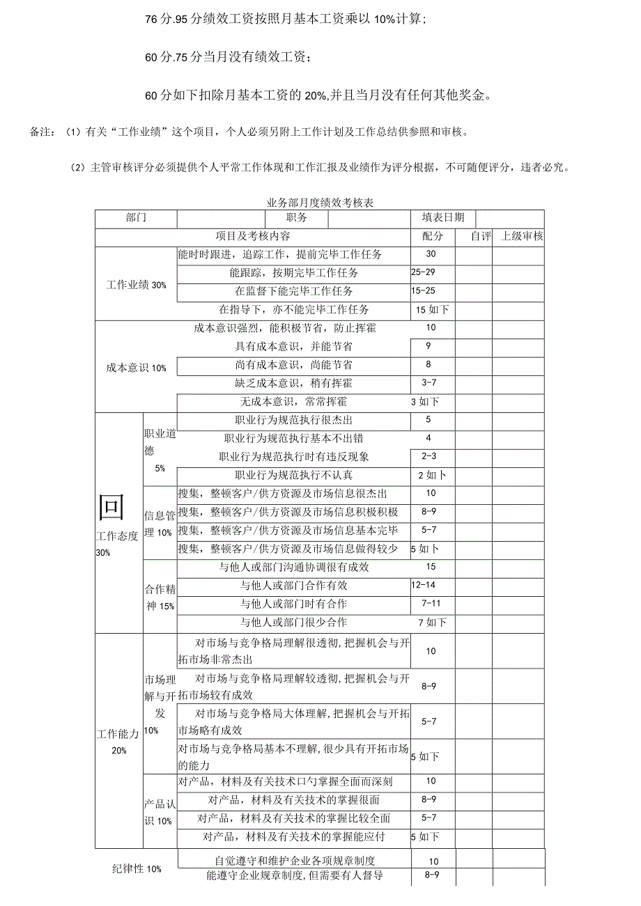 汽车服务行业薪酬绩效策略.docx_第3页