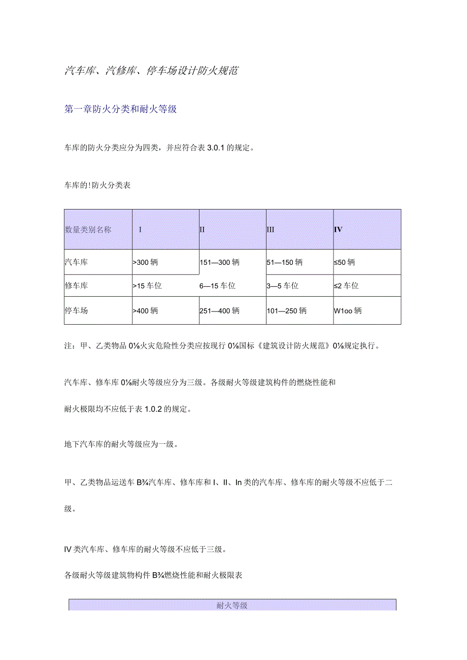 汽车维修库防火规范设计.docx_第1页