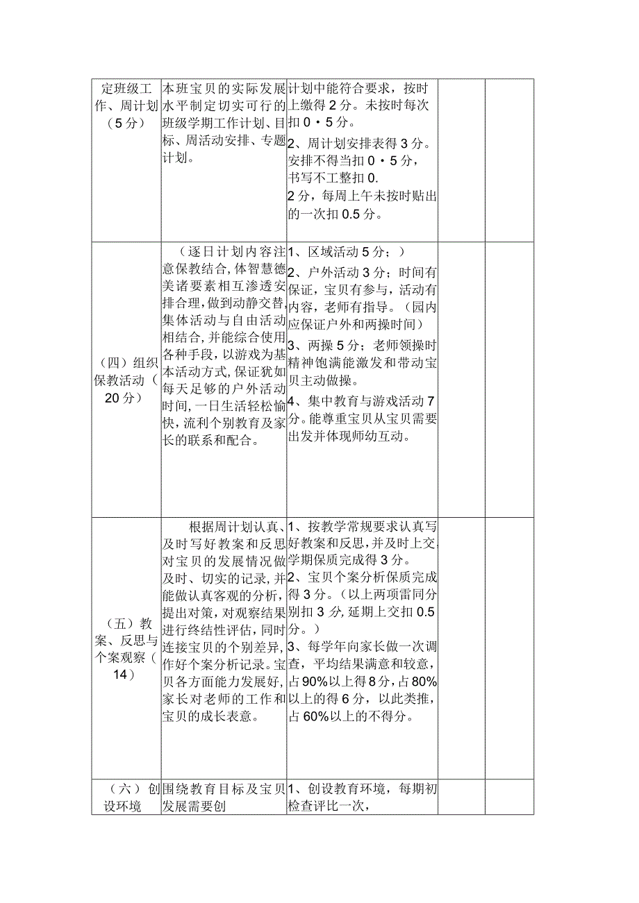 幼儿园幼儿教师年度考核.docx_第2页