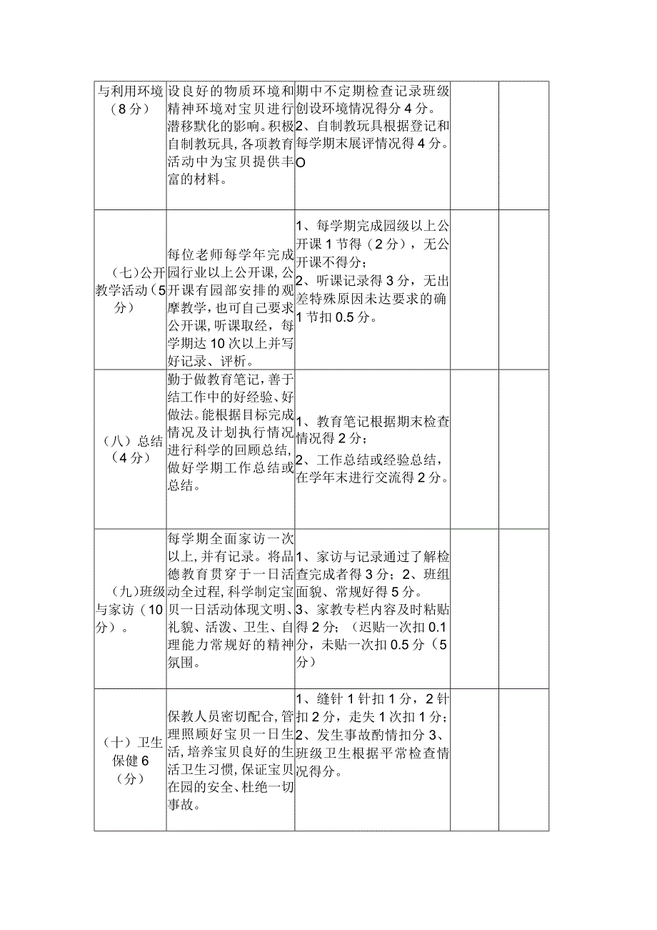 幼儿园幼儿教师年度考核.docx_第3页