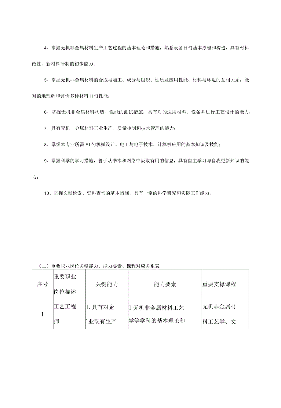 无机非金属材料工程专业培养计划.docx_第2页