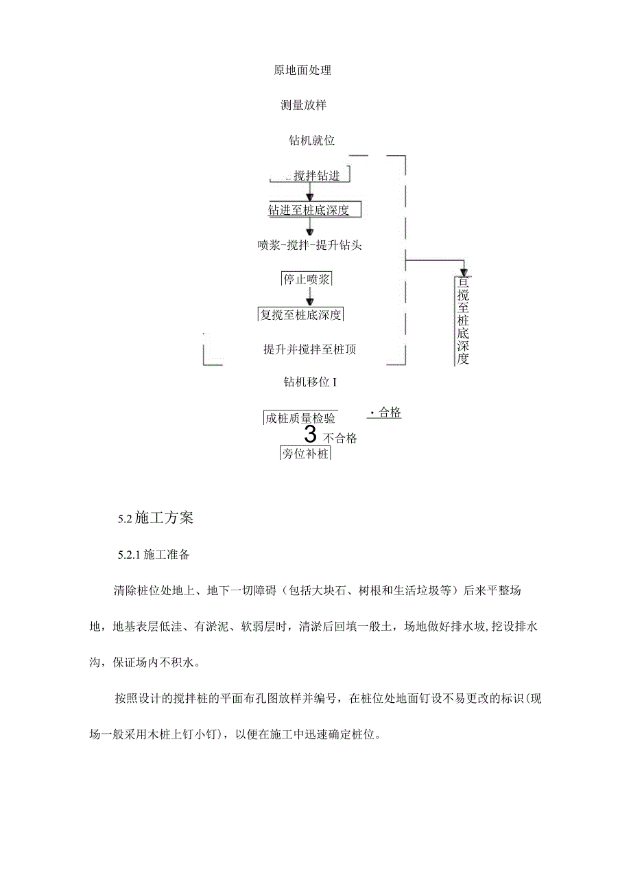 水泥搅拌桩施工指引.docx_第3页