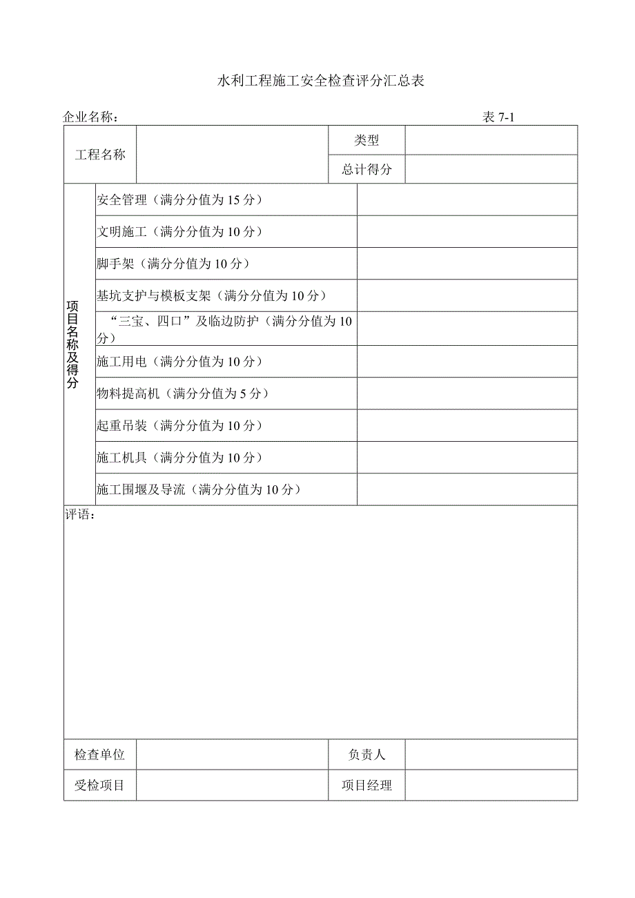 水利工程安全评分检查表.docx_第1页