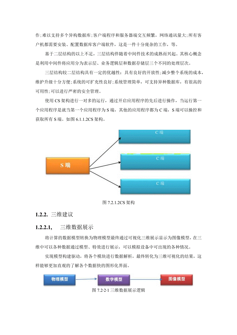 热工计算三维图形界面软件开发方案（纯方案13页）.docx_第3页