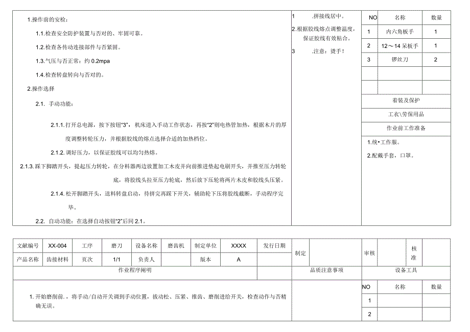 木制品制作指南.docx_第2页