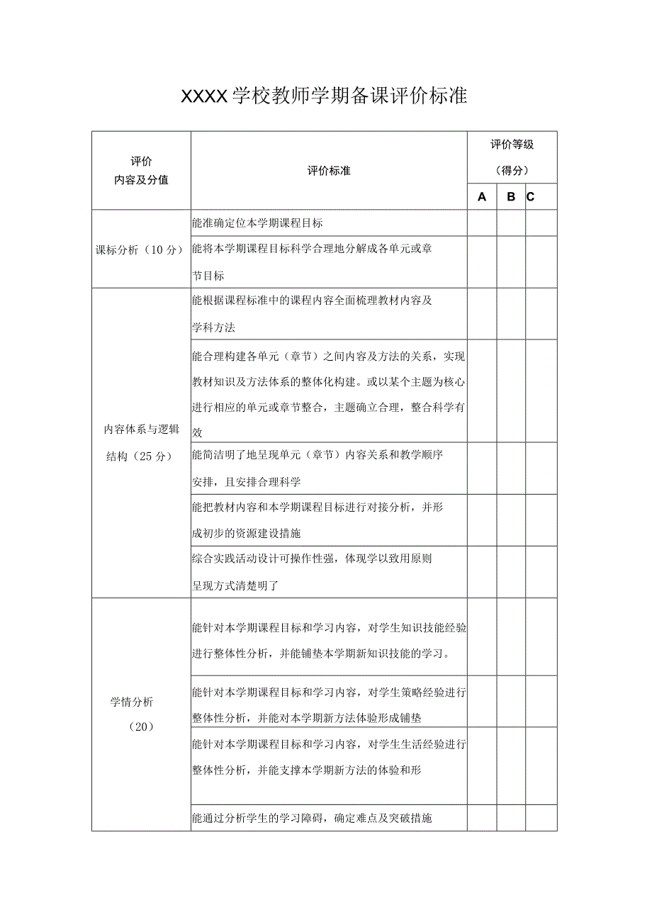 学校教师学期备课评价标准.docx_第1页