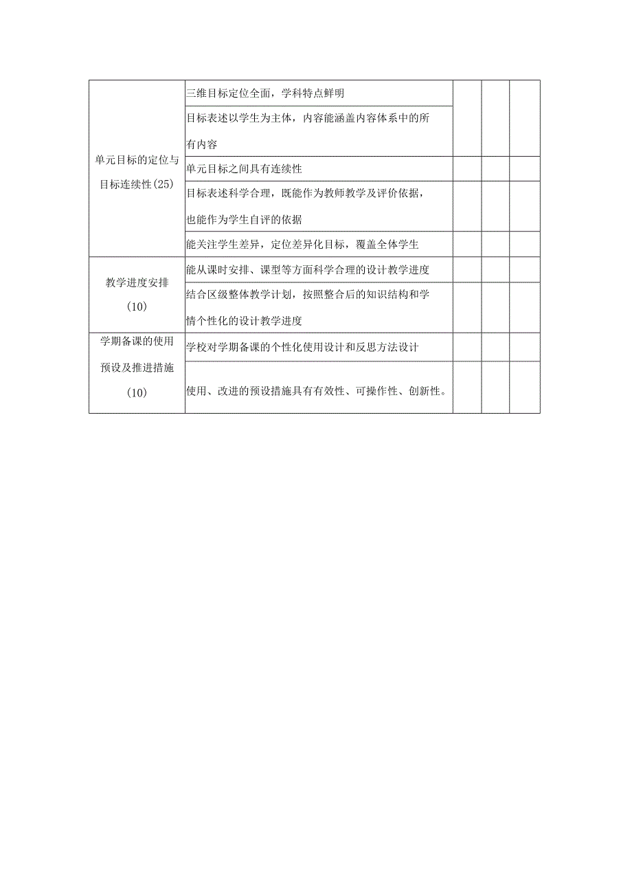 学校教师学期备课评价标准.docx_第2页