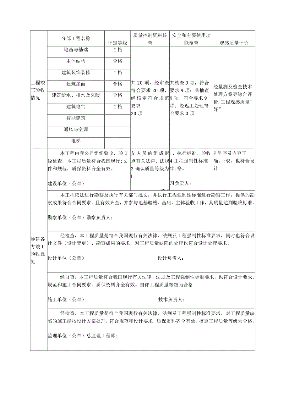 建设工程竣工验收报告_5.docx_第3页