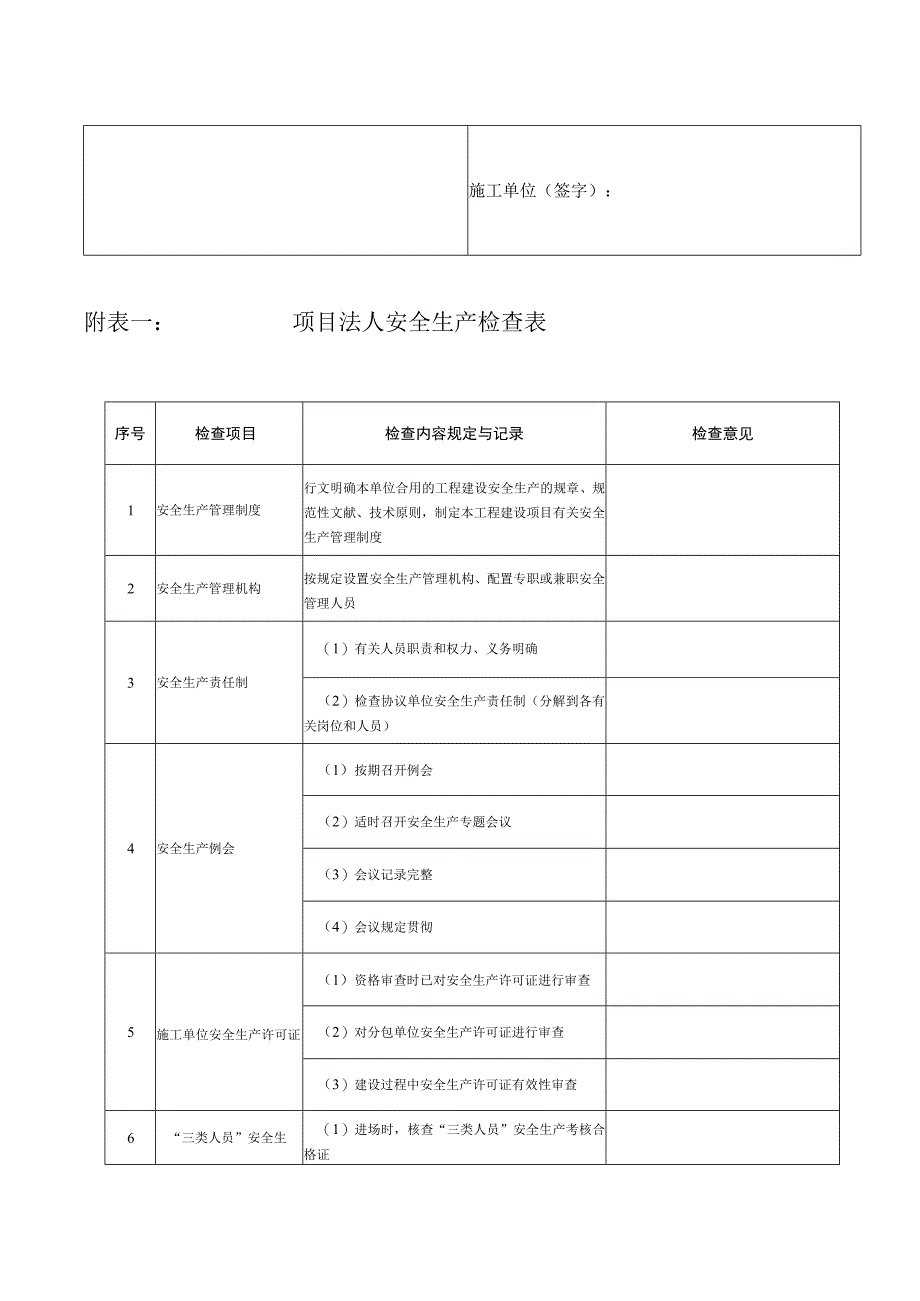 水利安全检查清单.docx_第2页