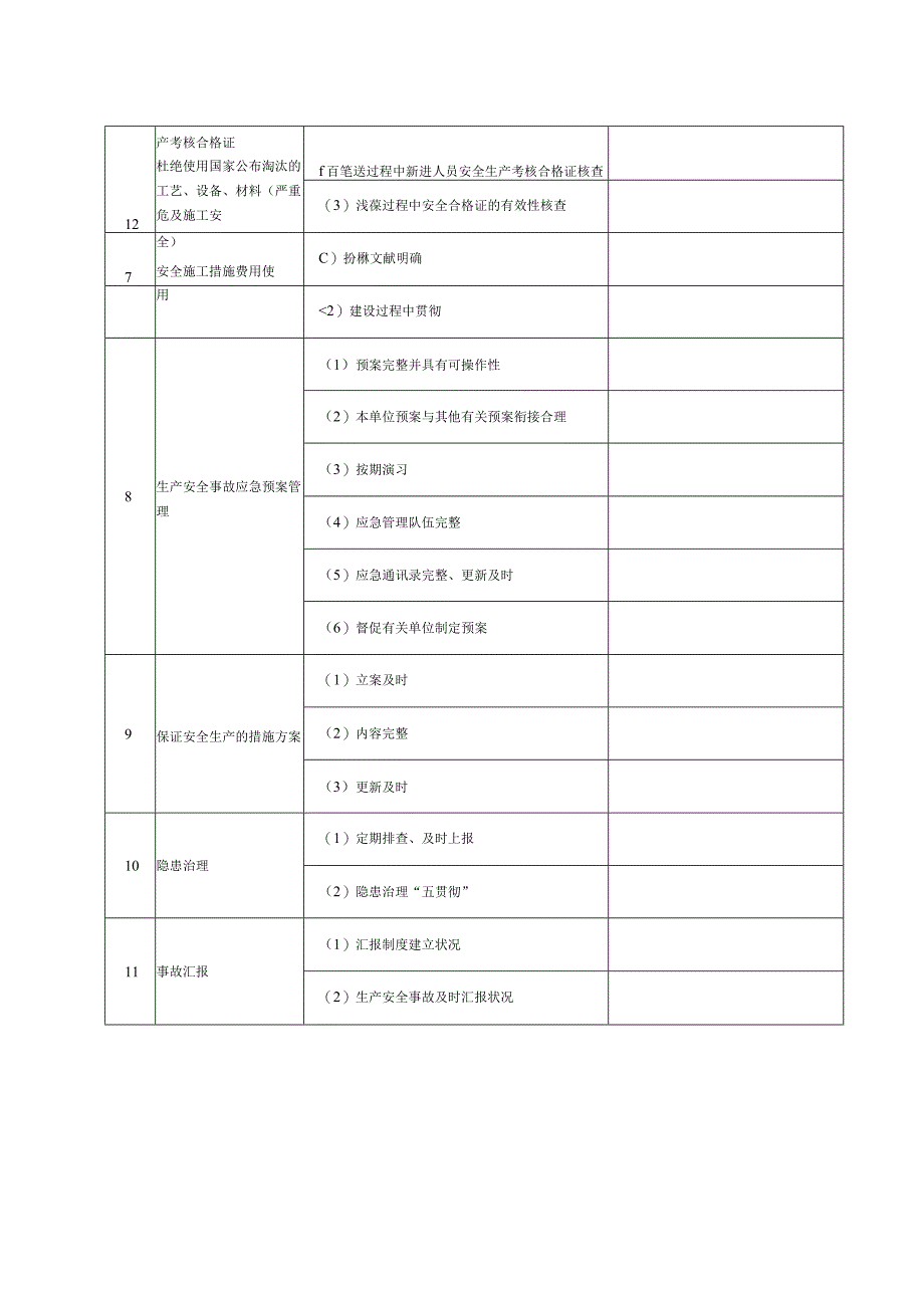 水利安全检查清单.docx_第3页