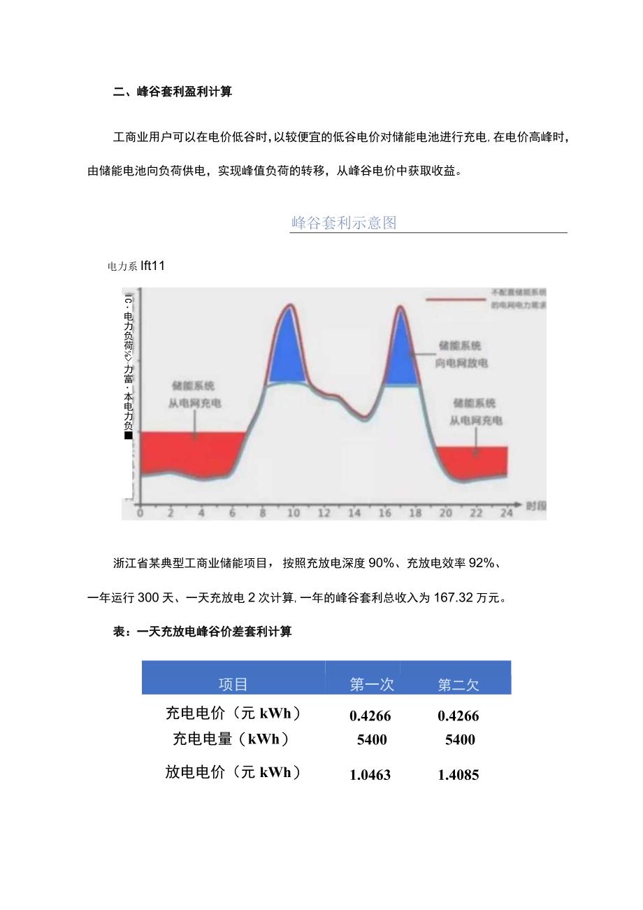 工商业储能的六种盈利模式及案例.docx_第3页