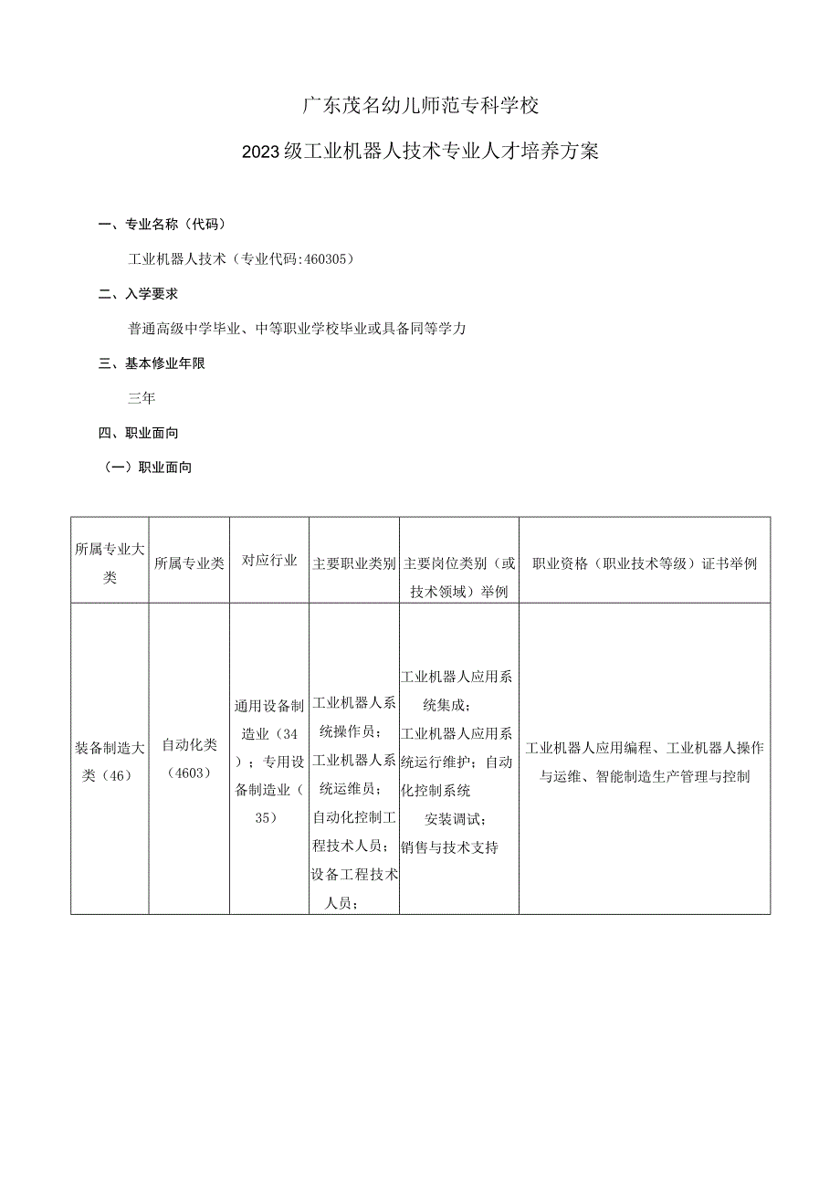 广东茂名幼儿师范专科学校2023级工业机器人技术人才培养方案.docx_第2页