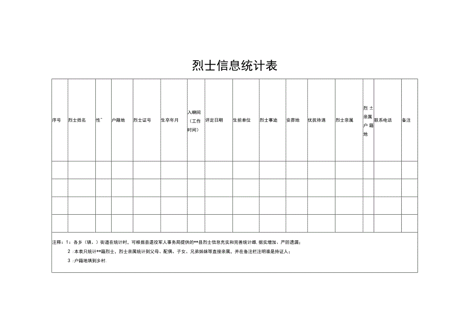 烈士信息统计表.docx_第1页