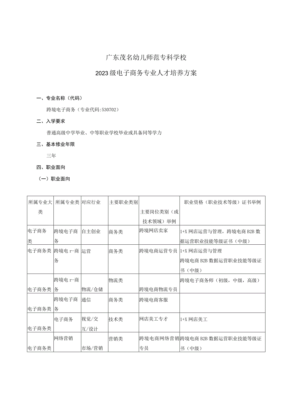 广东茂名幼儿师范专科学校2023级跨境电子商务人才培养方案.docx_第2页