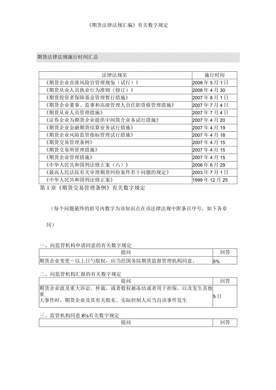 期货法律法规中的数字规定概述.docx_第1页