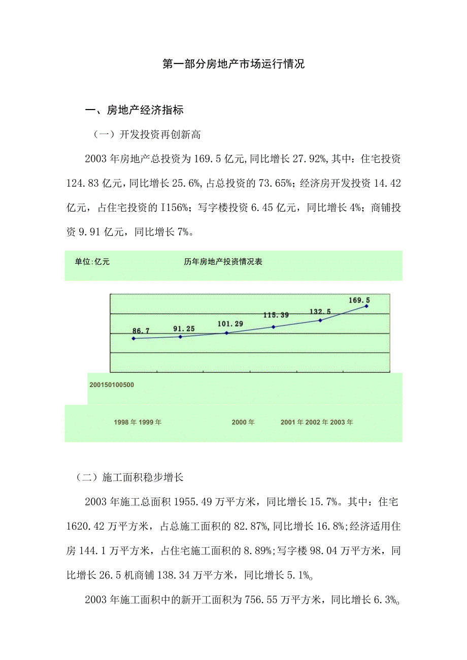 武汉房地产市场情况分析报告.docx_第2页