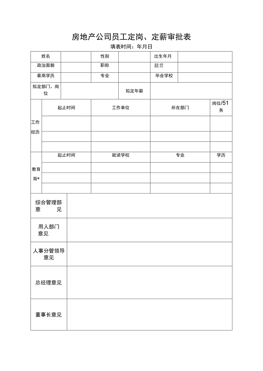 房地产公司员工定岗、定薪审批表.docx_第1页