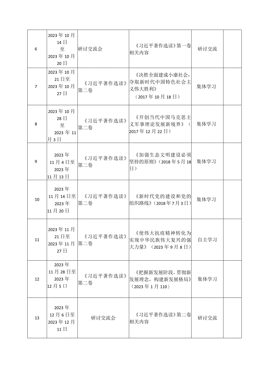 机关党支部2023年关于开展学习贯彻第二批主题教育学习计划（附学习任务进度表）.docx_第3页