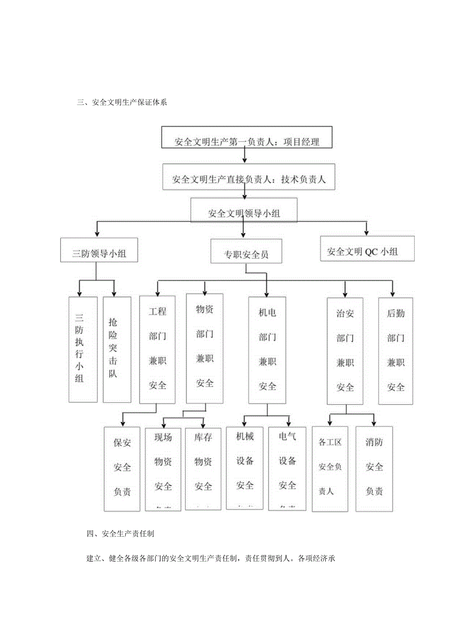 安全保障体系规范模板.docx_第3页