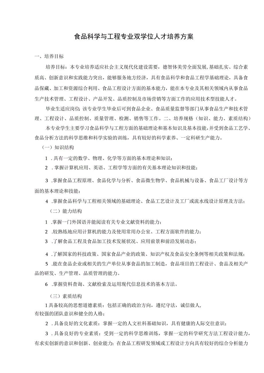 食品科学与工程专业双学位人才培养方案.docx_第1页