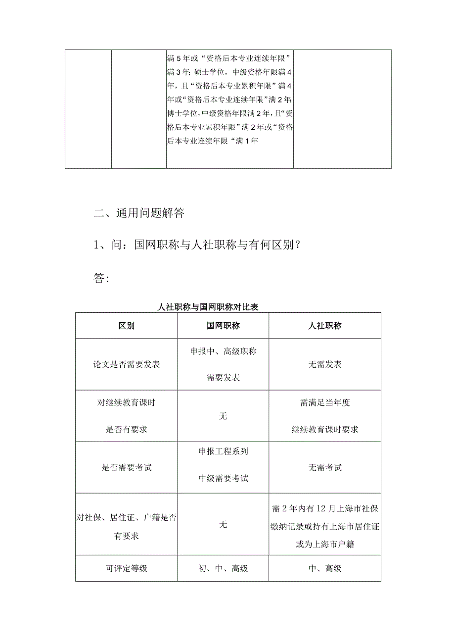 职称申报手册.docx_第2页