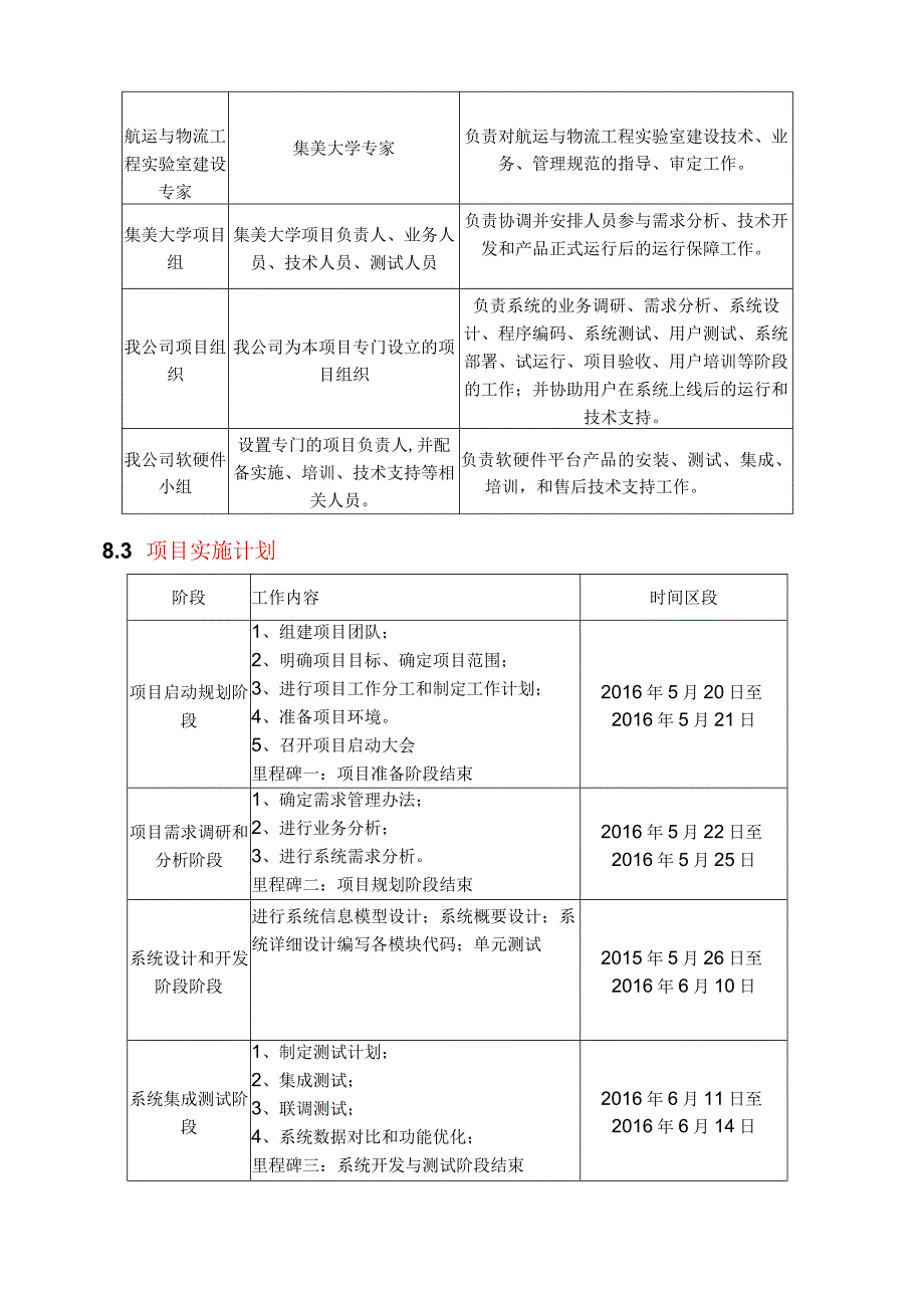 项目投标实施方案（纯方案17页）.docx_第2页