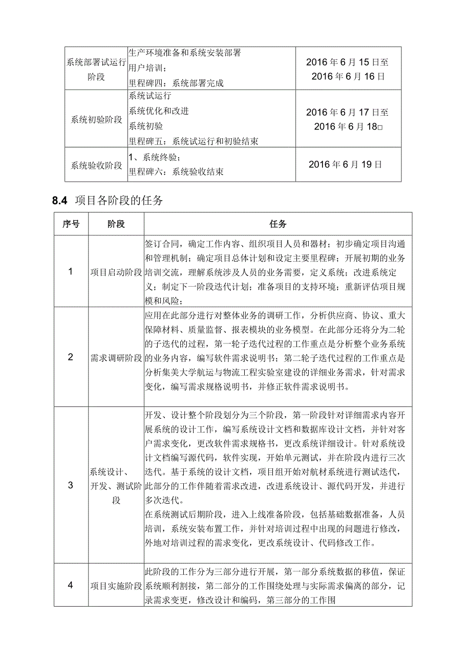 项目投标实施方案（纯方案17页）.docx_第3页