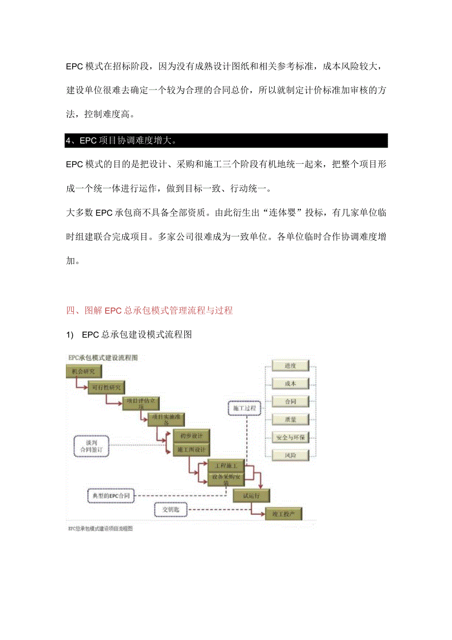 什么是EPC总承包模式？做EPC项目有何优缺点？.docx_第3页