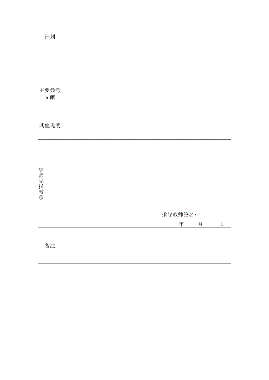 重庆人文科技学院本科毕业论文设计开题报告书.docx_第2页