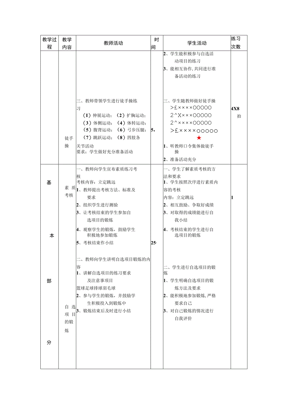 体育与健康《身体素质考核：立定跳远》公开课教案.docx_第2页