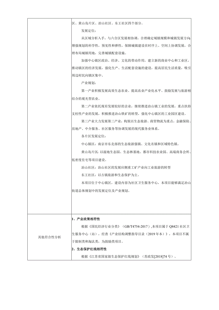 六合区冶山街道社区卫生服务中心异地新建项目（一期）环评报告表.docx_第3页