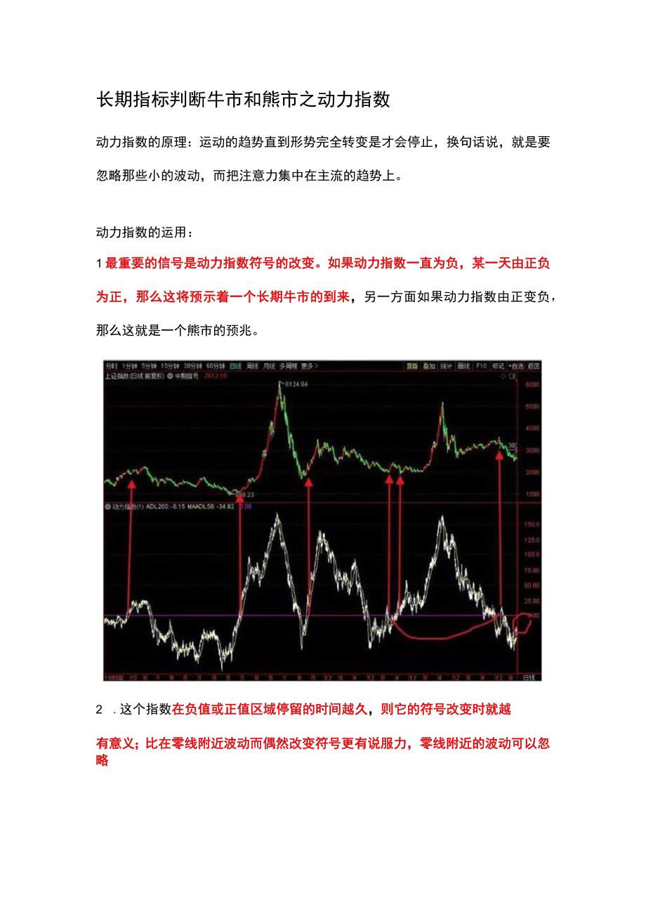 长期指标判断牛市和熊市之动力指数.docx_第1页