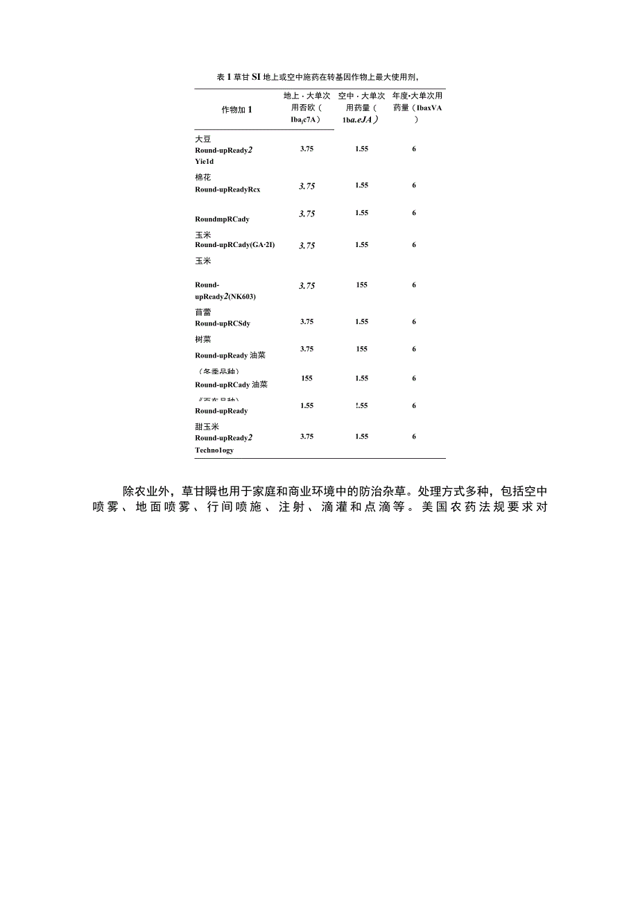 转基因耐除草剂作物用药国外登记管理要求.docx_第3页