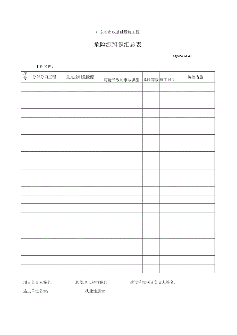 危险源辨识汇总表.docx_第1页