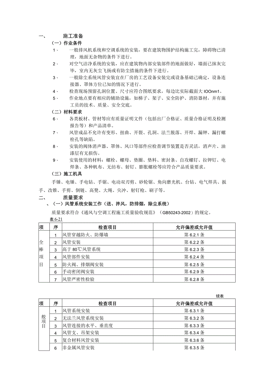 通风空调技术交底.docx_第1页