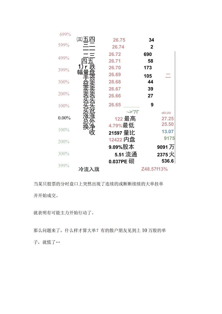 认识盘口语言之五.docx_第2页