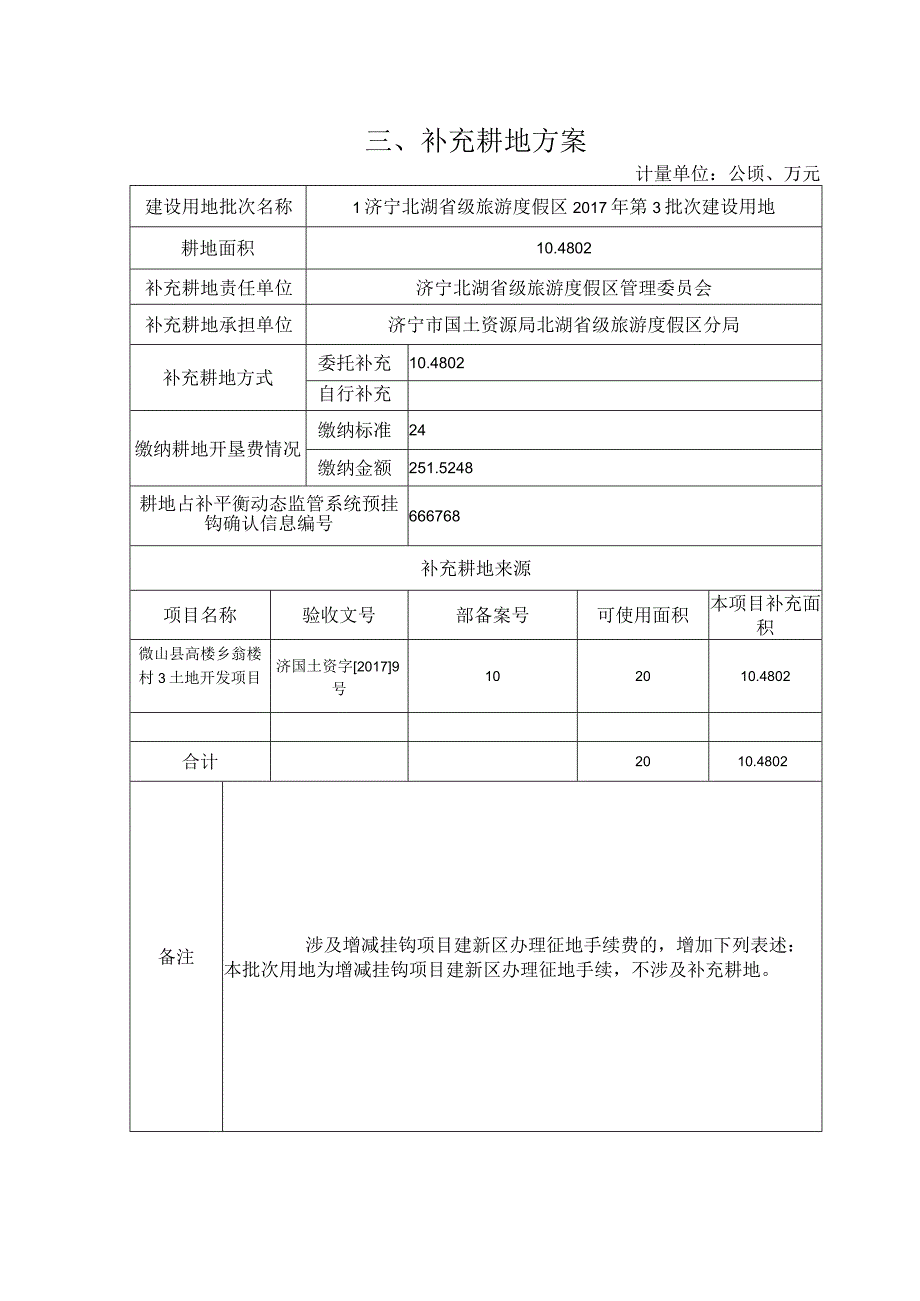 补充耕地方案计量单位公顷、万元.docx_第1页