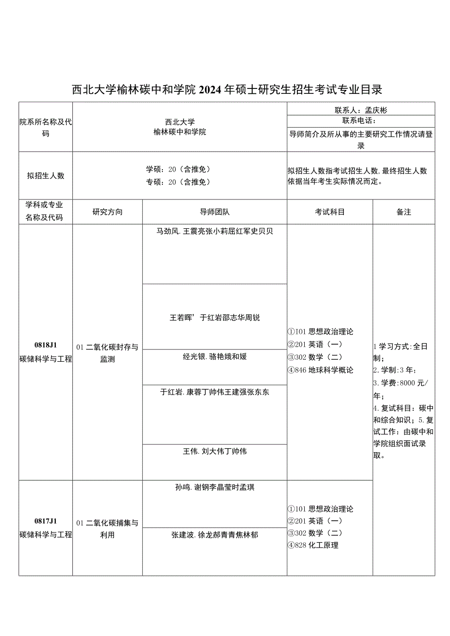 西北大学榆林碳中和学院2024年硕士研究生招生考试专业目录.docx_第1页