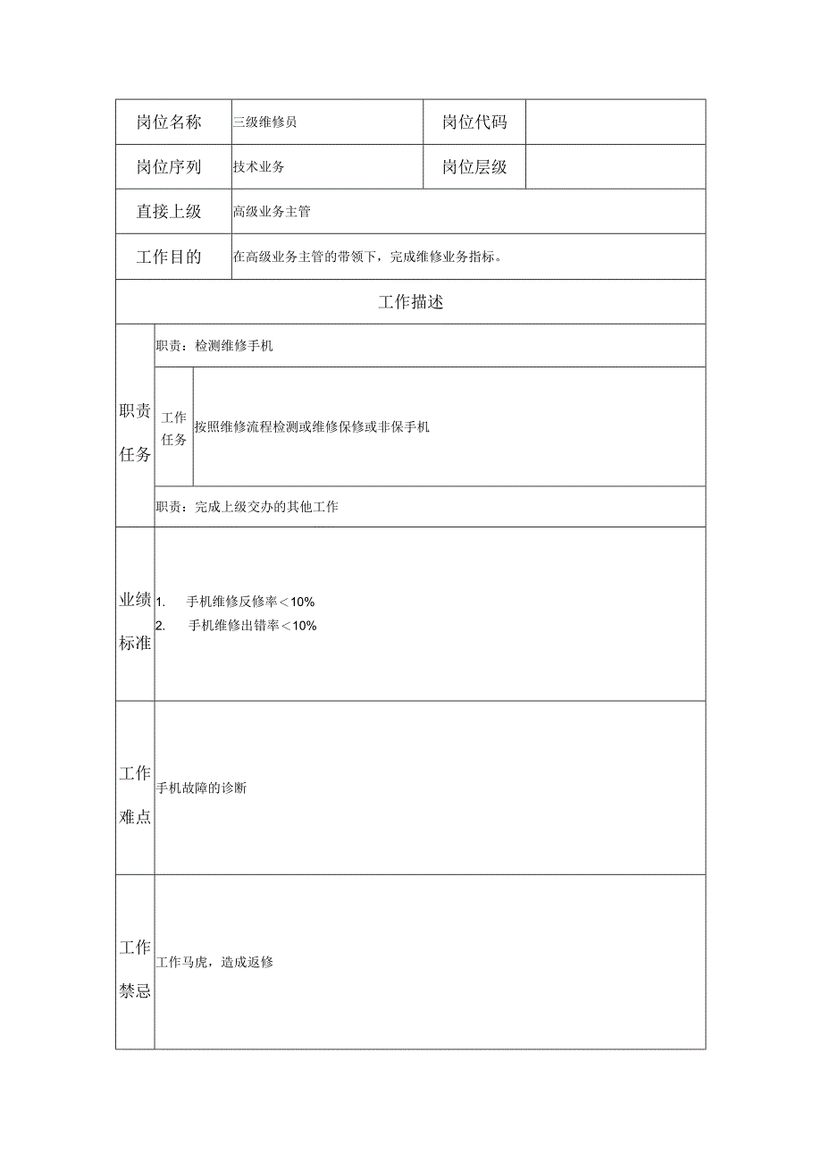 三级维修员--工业制造类岗位职责说明书.docx_第1页