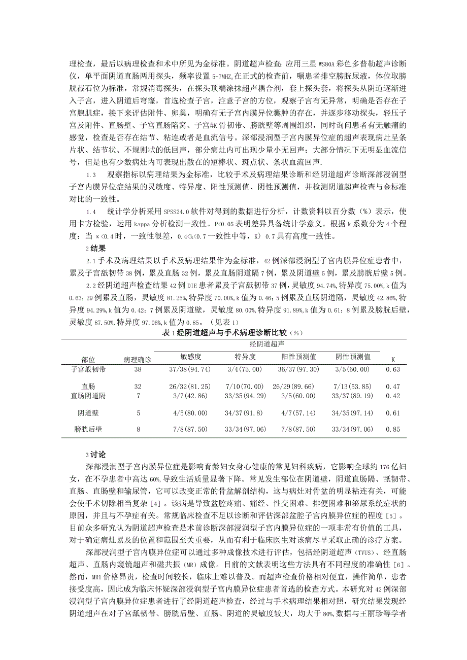 阴道超声检查在诊断深部浸润型子宫内膜异位症中的应用价值.docx_第2页