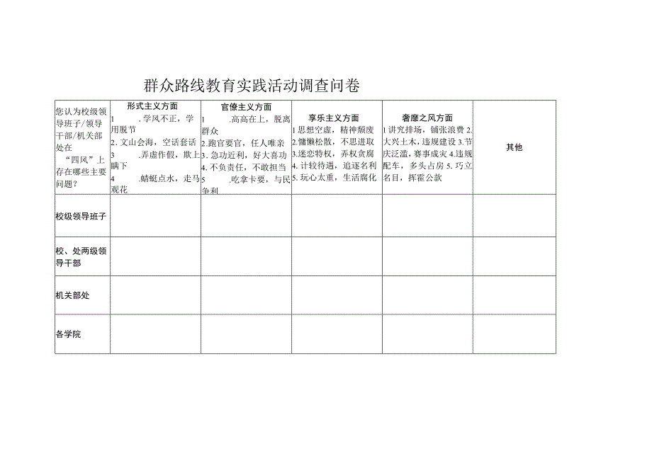 群众路线教育实践活动调查问卷.docx_第1页