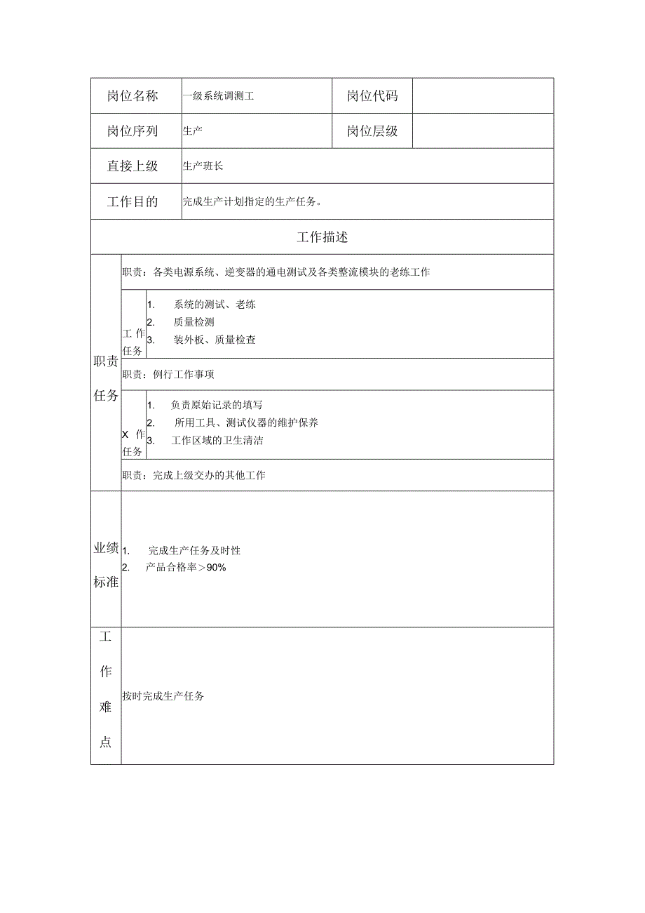 一级系统调测工--工业制造类岗位职责说明书.docx_第1页