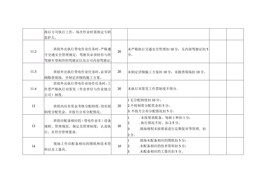 配电服务中心带电作业班班组考核细则及评分规定.docx_第3页