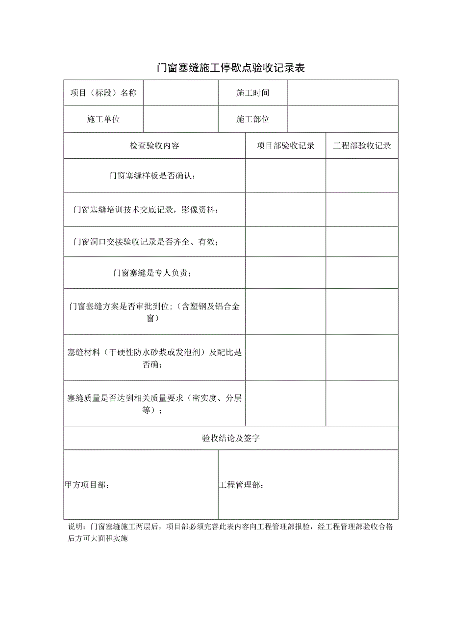 门窗塞缝施工停歇点验收记录表.docx_第1页