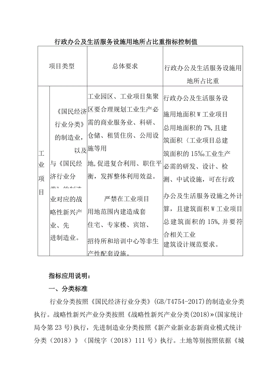 高新区工业项目“标准地”控制性标准（投资强度及规划指标）.docx_第3页