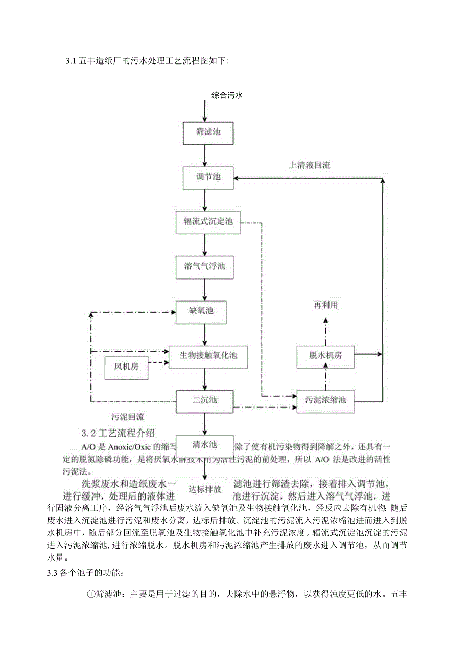 五丰造纸厂实习报告.docx_第2页