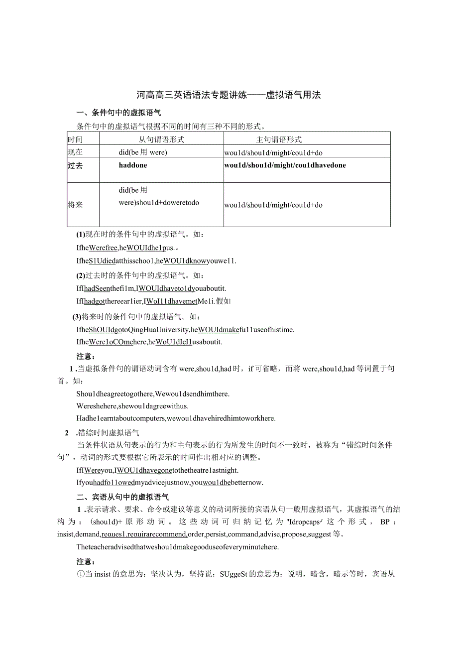 虚拟语气用法详解.docx_第1页