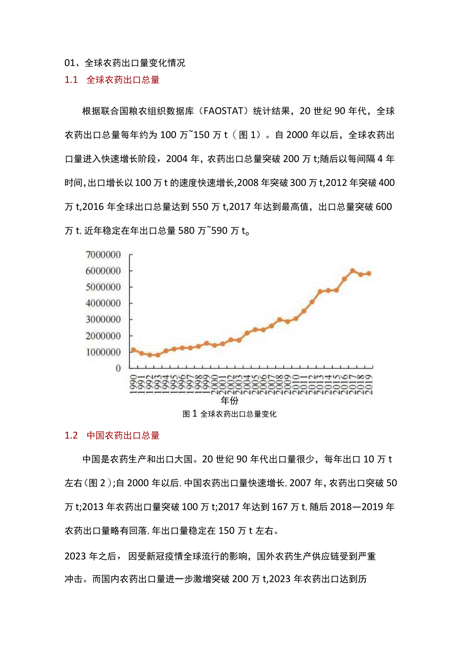 全球农药贸易分析.docx_第1页