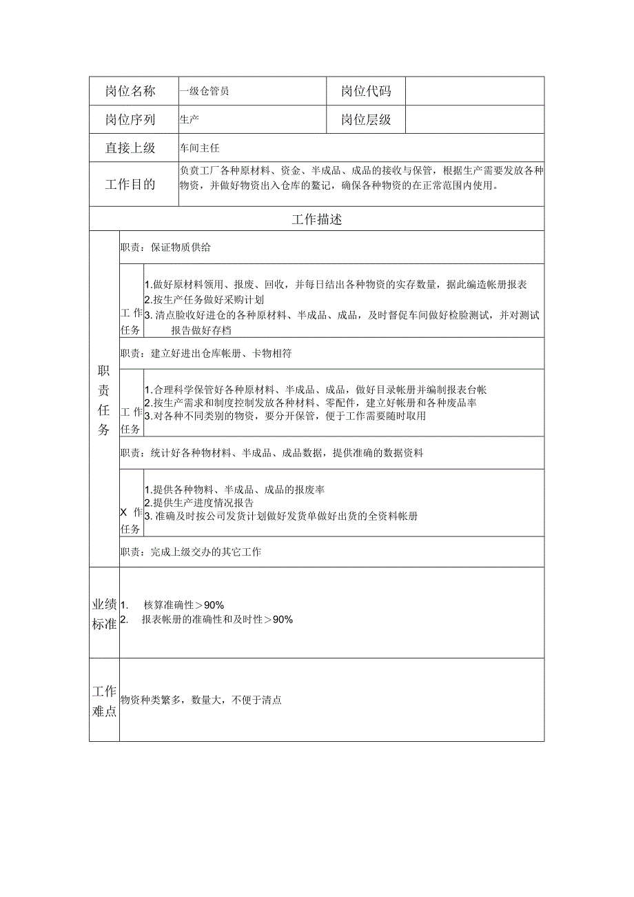 一级仓管员--工业制造类岗位职责说明书.docx_第1页